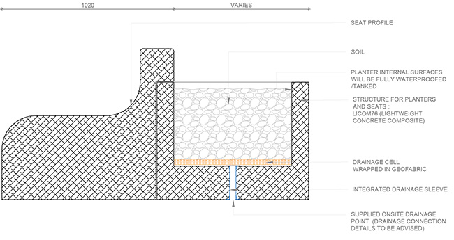 Swanston Central Client Drawing h2o designs